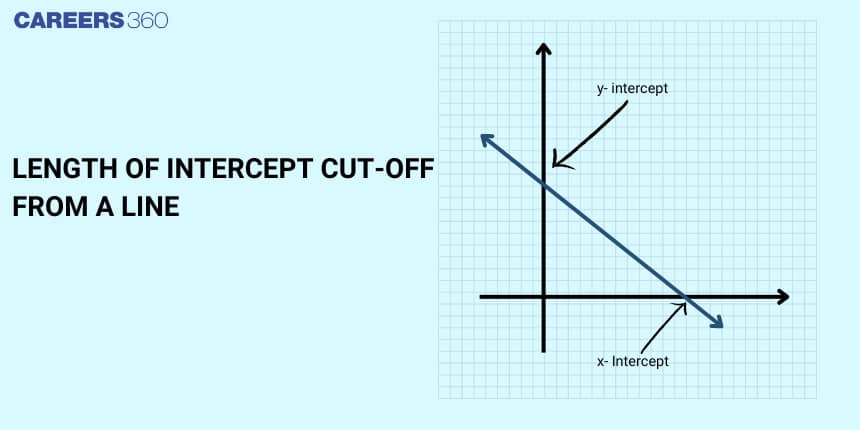 Length of Intercept Cut-Off from a Line: Formula